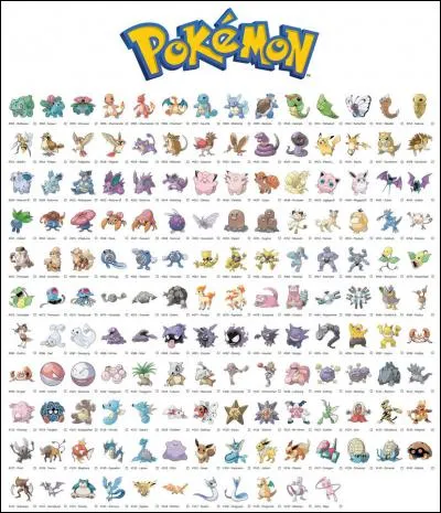 Quel &eacute;tait le nombre de Pok&eacute;mon au total dans la premi&egrave;re g&eacute;n&eacute;ration en comptant Mewtwo ?