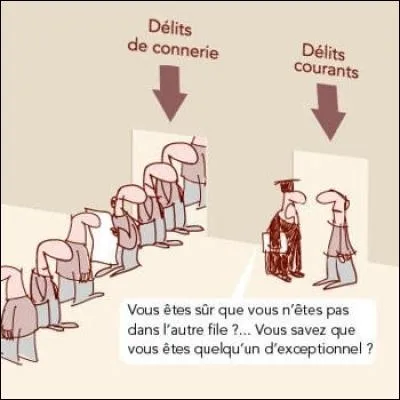 Toujours ce m&ecirc;me jour, qu'est-ce qui est consid&eacute;r&eacute; comme un d&eacute;lit ?