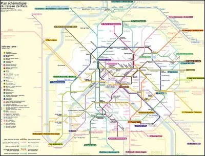 Tiens, j'ai un ticket de métro dans la poche ! D'où vient le mot métropolitain (abrégé en métro le plus souvent) ?