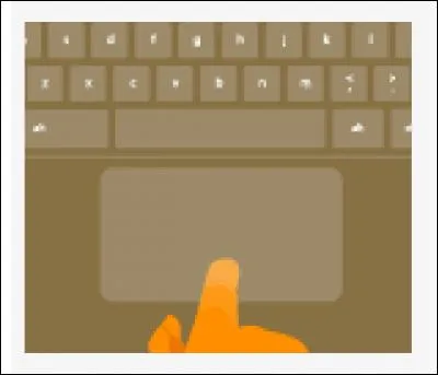 Pour copier, avec le pavé tactile comme avec le bouton droit de la souris, il faut...
