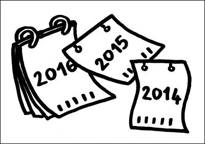 Quelle est la date de l'anniversaire de Bella ?