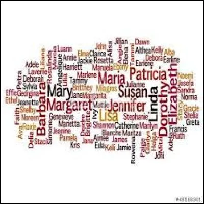 Comment s'appelle-t-il ?