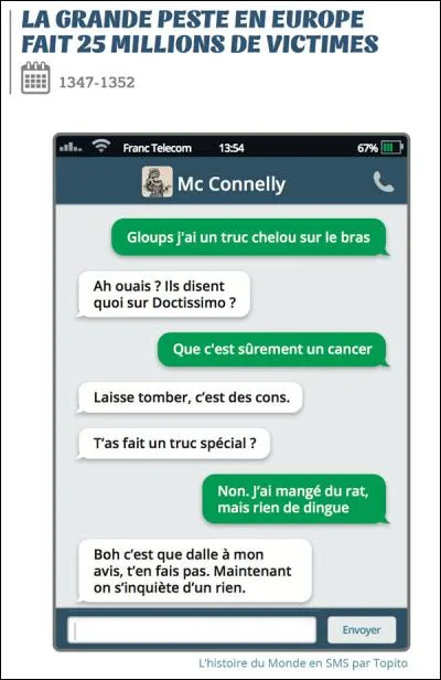 Quel animal a transmis la peste à celui qui écrit les sms ?