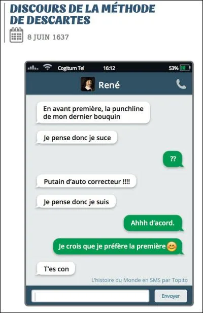 Quand Descartes est-il né ?