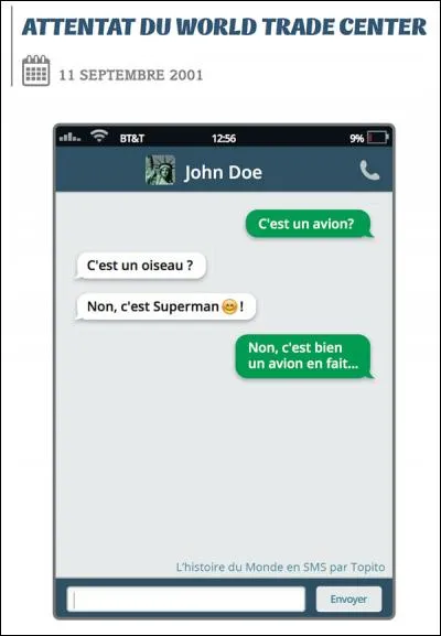Qui est John Doe ?