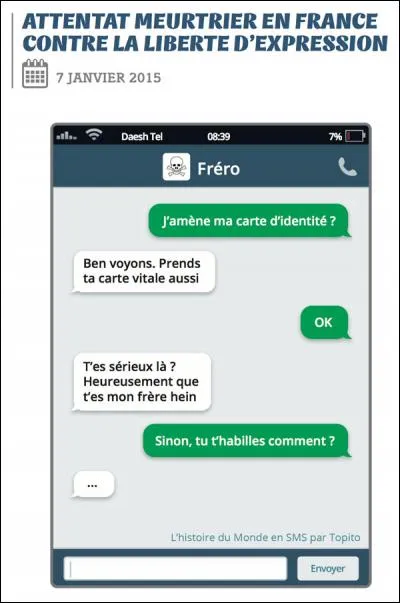 Contre quel journal un attentat fut-il fait en 2015 ?
