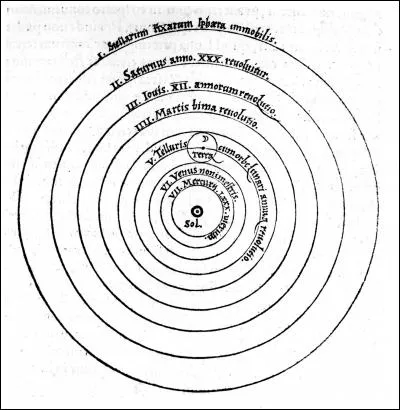 Qui a écrit le révolutionnaire "de revolutionibus orbium coelestium" ?