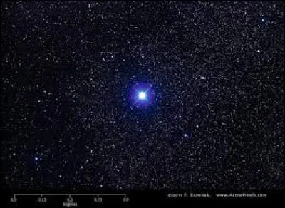 Laquelle de ces étoiles peut être candidate à (re)devenir notre étoile polaire en fonction de la précession des équinoxes ?