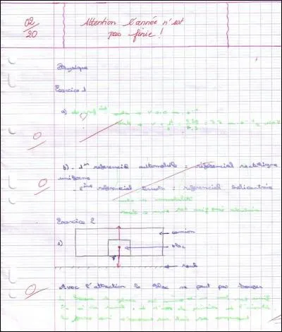 Un de tes élèves a un résultat comme celui-ci, que lui fais-tu ?