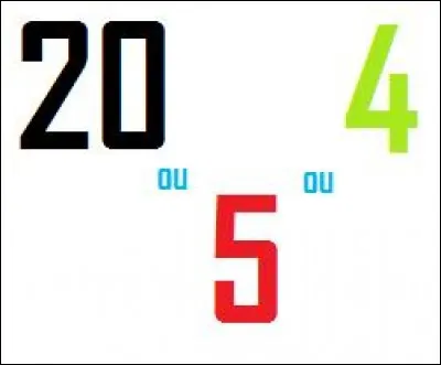 Combien y a-t-il d'enfants dans cette famille ?