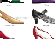 Test Quelle chaussure tes-vous ?