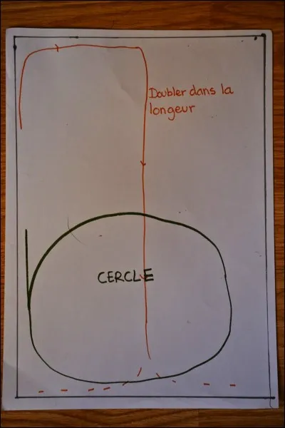 Quelle réponse est une figure de manège ?