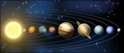 Les plan&egrave;tes tournent autour du Soleil circulairement.