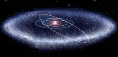 Comment s'appelle la ceinture de débris au-delà de Neptune ?