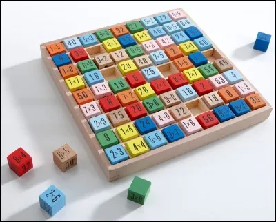 Quel résultat obtient-on avec le même programme de calcul en choisissant le nombre -2 ?