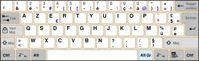 Quelle est la première lettre d'un clavier AZERTY ?