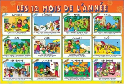 Messi est né le 25 juin 1987.