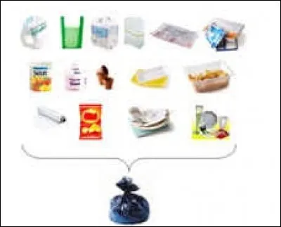 Que n'avons-nous pas le droit de jeter dans les poubelles de tri sélectif ?