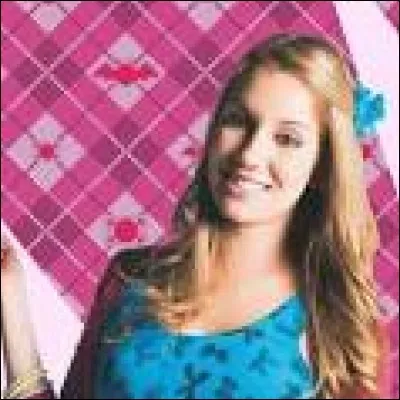 Qui joue le rôle de Marilyn ?