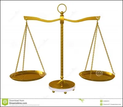 Je suis né un 6 octobre. Quel est mon signe astrologique ?