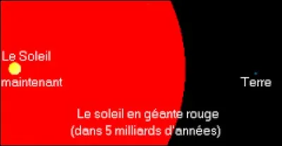 Quelle est la phase ultime de la vie d'une étoile avant son explosion ?