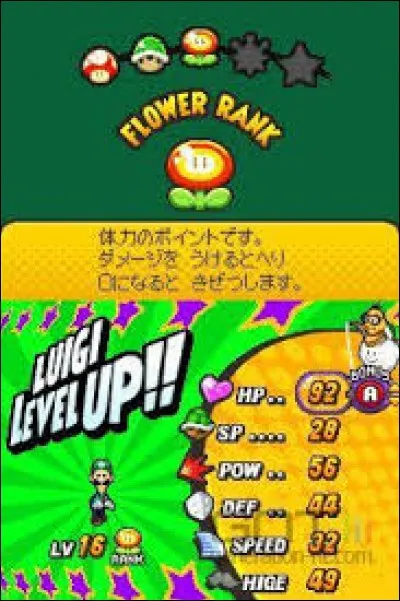 Jusqu'à quel niveau peut-on aller avec chaque personnage ?