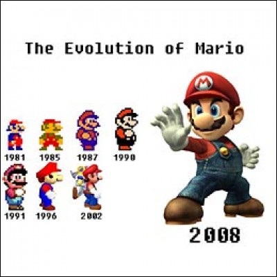 Quel a été le dernier jeu de Super Mario ?