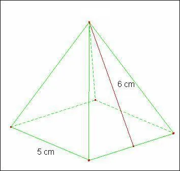 Quelle est l'aire latrale totale?