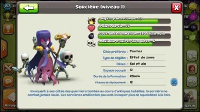 Quel est cette troupe ?