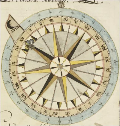 Qu'est-ce que la rose des vents ?