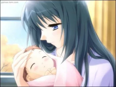 Tes parents, tu en a plus que marre ! Que fais-tu ?