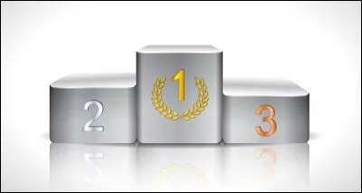 A partir de quel niveau les parties classées se débloquent-elles ?