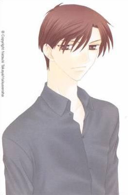 Quiz Fruits basket