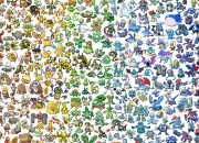 Test Quel Pokmon es-tu ?