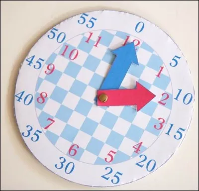 À quelle heure retournes-tu en classe pour les cours de l'après-midi ?