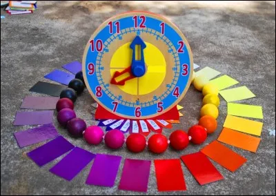 Tu as fait tes devoirs, tu as joué, dîné et tu es fatigué. Tu vas te coucher. Quelle heure est-il ?