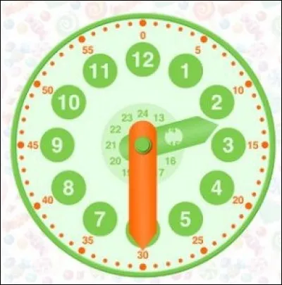 Sur ce cadran, l'aiguille verte est plus petite que l'aiguille orange. Qu'indique-t-elle ?