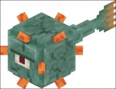 Quel est ce personnage ?