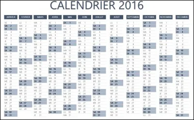 Quelle est sa date d'anniversaire ?