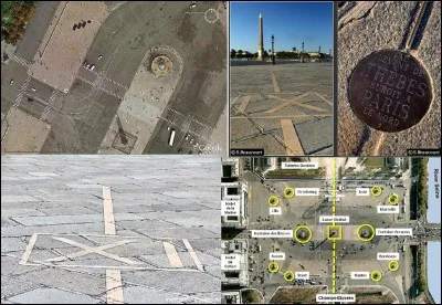 Vous désirez savoir l'heure ! Je vous invite à aller en ce lieu prestigieux pour la lire ! Pour vous aider, sachez que vous remonterez loin dans le temps !
Où devez-vous rendre ?