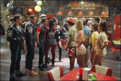 Combien y a-t-il de groupes ?