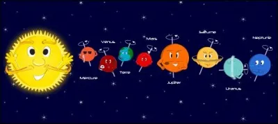 U - "Uranus", planète géante gazeuse, possède vingt-sept satellites naturels connus.