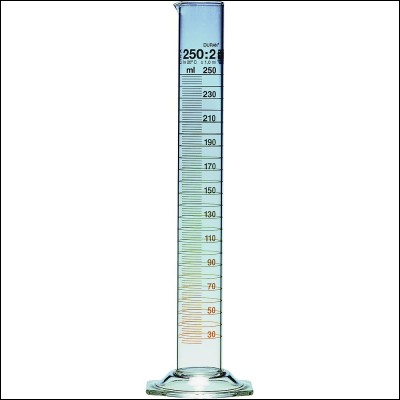 Comment ça se nomme ?