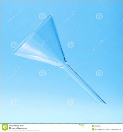 Comment nomme-t-on ça ?