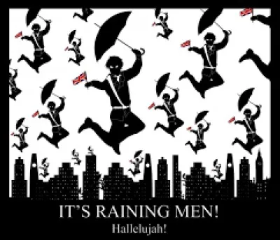 Quel groupe chante "It's raining men" ?