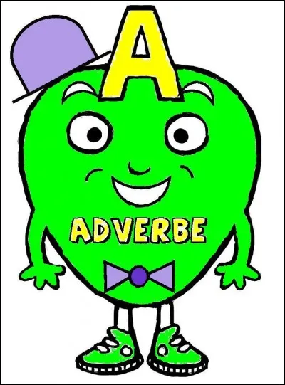 Lequel de ces termes ne désigne pas "ce qui va arriver" ?