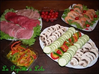 Qu'allons-nous partager ?