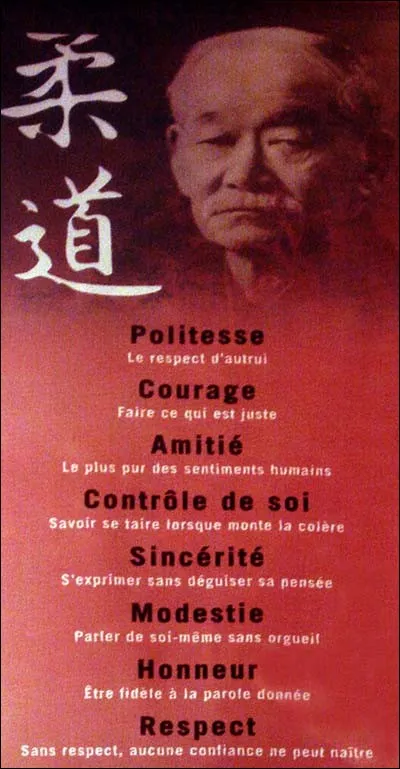 Comment s appelle ceci ?