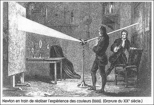 Connaissances - Qu'a découvert Newton grâce à cette expérience ?