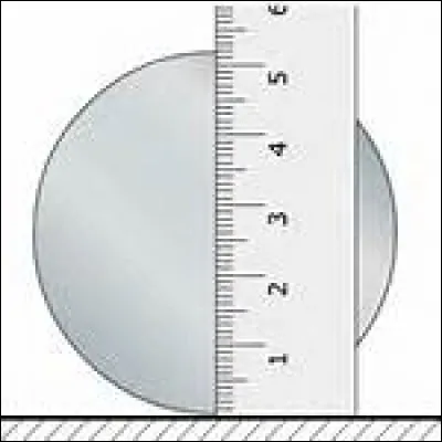 Que mesure-t-on avec la caudalie ?